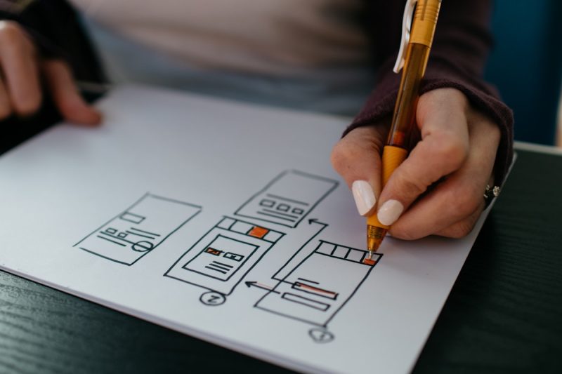 UI/UX & Design Systems