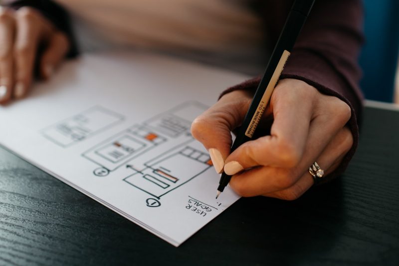 UI/UX Design Systems